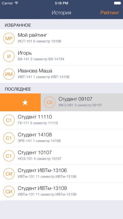 Рейтинг ВолГУ