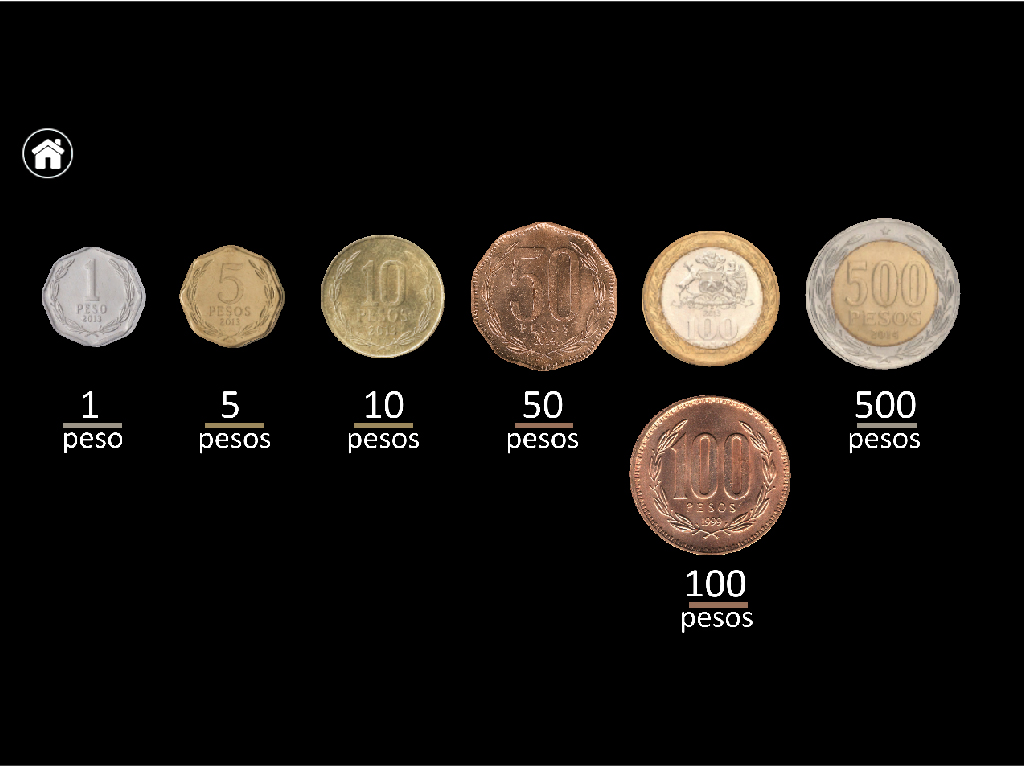 Conozca su Dinero