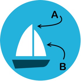螢幕擷取畫面 (1) Sailing Terms