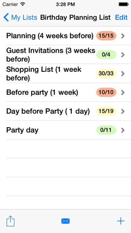 Birthday Planning List