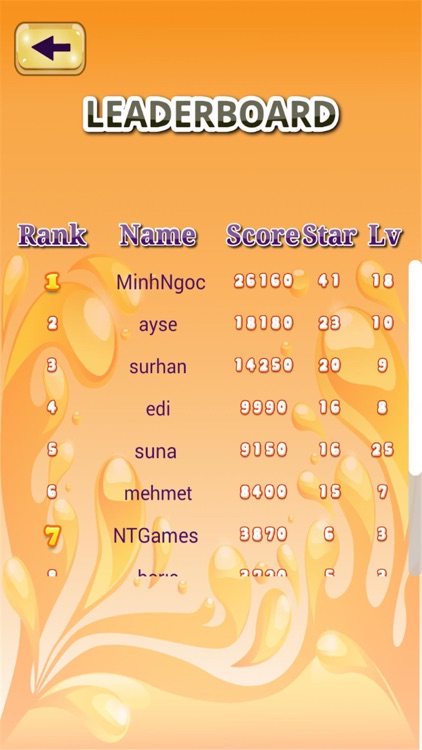 Mutiny Cool Fruit FREE