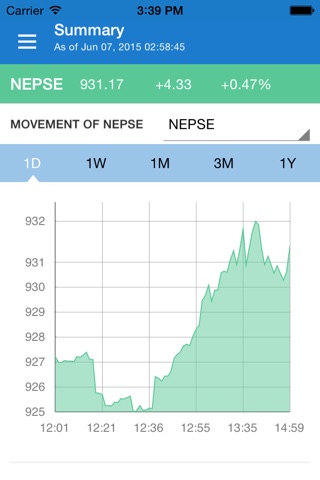 NEPSE screenshot 2