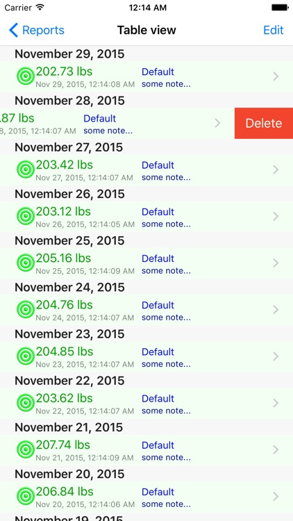 iGoal – Weight Advisor