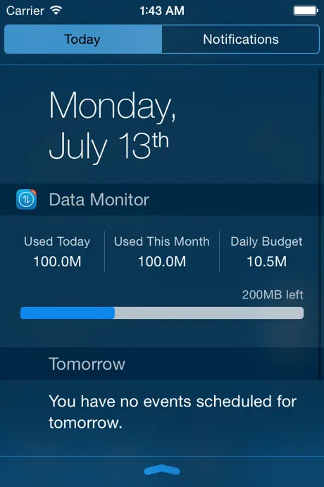 Data Monitor Free