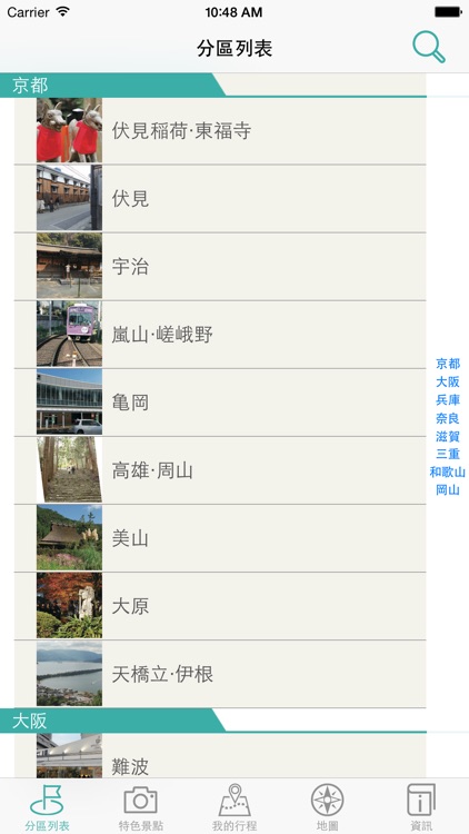 京阪神自遊Keihanshin Travel Guide
