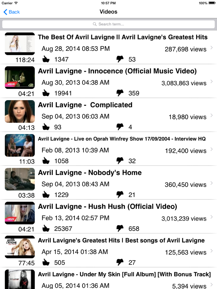 Fan Club - Avril Lavigne Edition