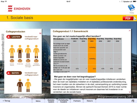 Begrotingsapp Gemeente Eindhoven 2015 screenshot 4