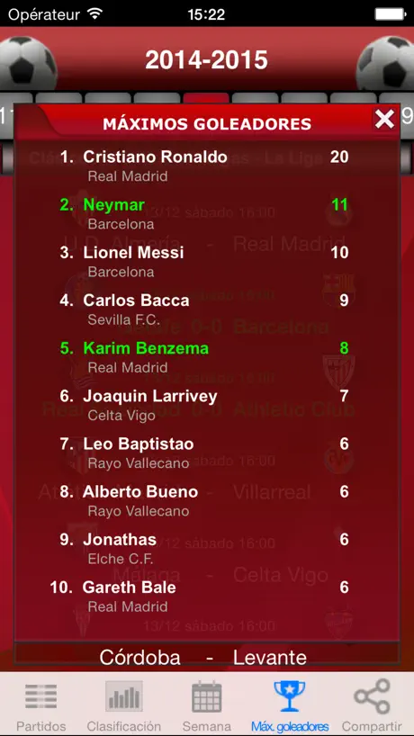 La Liga Fútbol