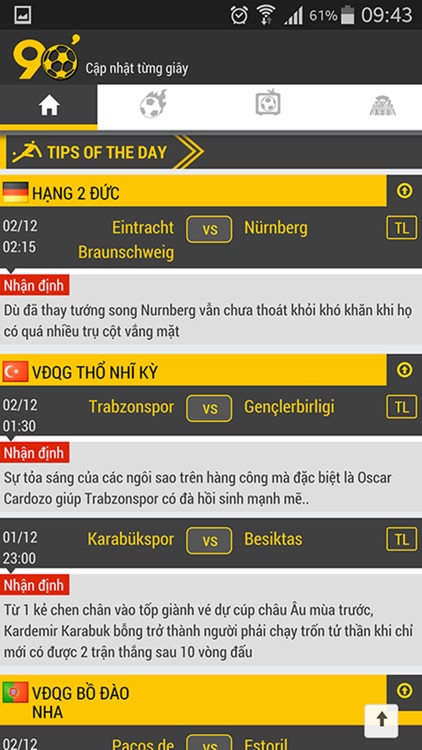 Bong da - Nhan dinh chuyen gia