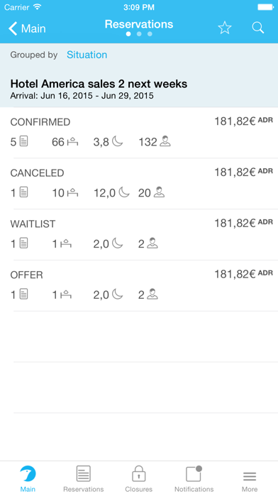 EHS Sales Screenshot