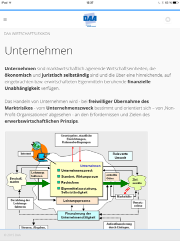 Screenshot #6 pour DAA Wirtschaftslexikon
