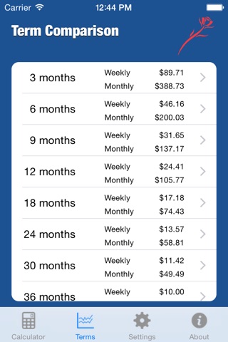 Gilrose Calculator screenshot 2