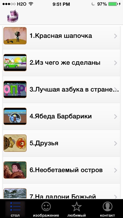 Детские Русские песни