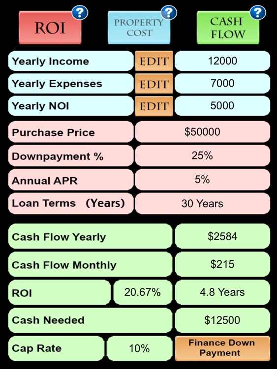 Real Estate Cash Flow Analysis HD