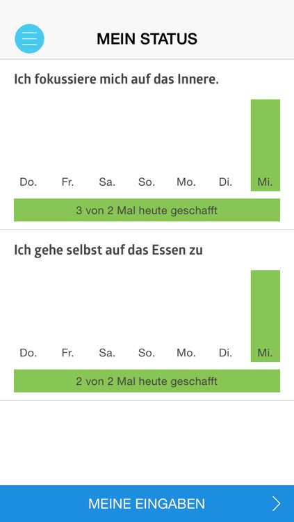 GEDANKENtanken 360°