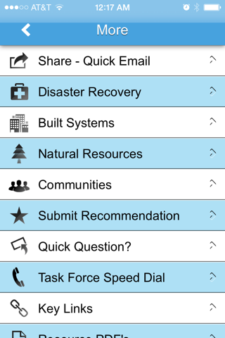 Climate Preparedness TaskForce screenshot 3