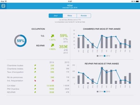 Screenshot #4 pour Fiducial HR Mobile