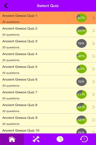 History of Ancient Greece Quiz screenshot 3