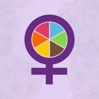 Tribial Feminista sur PC