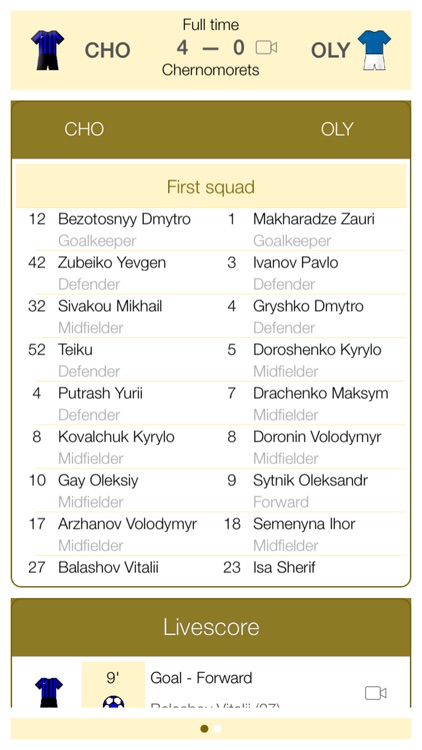 Ukrainian Football UPL 2013-2014 - Mobile Match Centre screenshot-4
