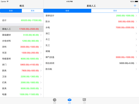 Screenshot #5 pour 装修预算