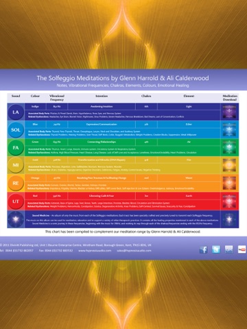 Screenshot #6 pour 528hz Solfeggio Sonic Meditation by Glenn Harrold & Ali Calderwood