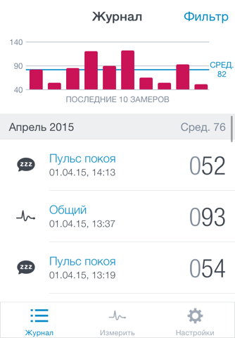 Скриншот из Runtastic Heart Rate PRO