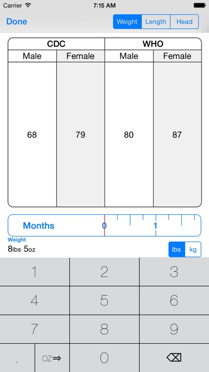 BabyGrow - Growth Charts for Your Baby screenshot-4
