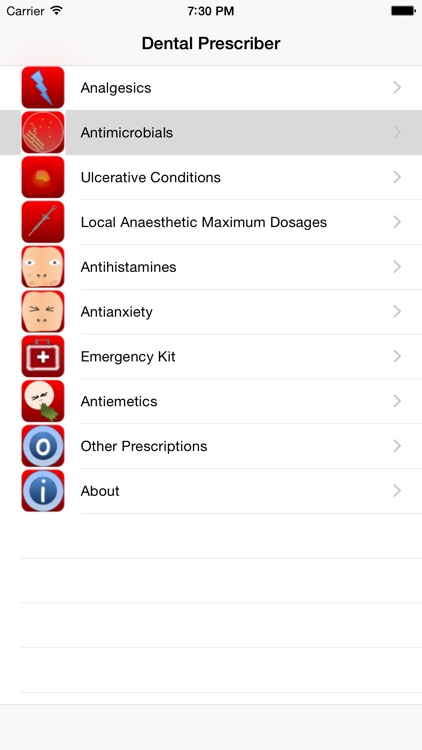 Dental Prescriber