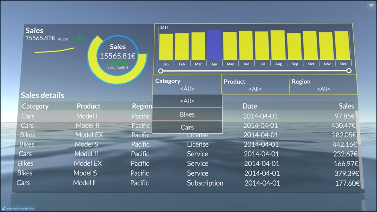 CrossingCharts screenshot-4