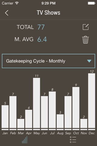 GateKeeper App screenshot 3