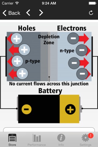 EccoTechWise screenshot 3