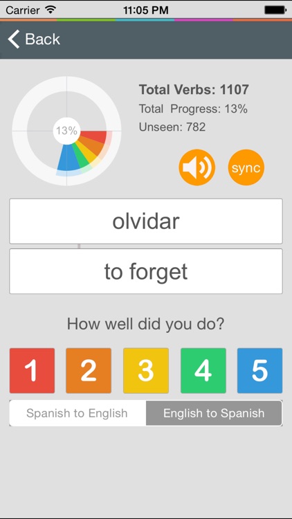 Spanish Verb Coach - Learn Subject Pronouns and Practice Verb Conjugations screenshot-0