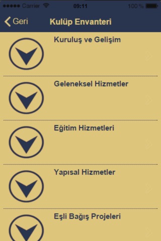 Izmit Rotary Kulübü screenshot 3