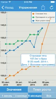 igym free - Дневник тренировок. Журнал упражнений, программы для похудения, рельефного пресса и набора массы. Фитнес и бодибилдинг тренер. айфон картинки 2
