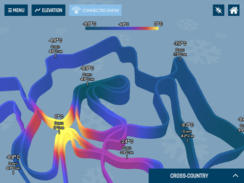 Falun2015 Live iPad screenshot 4 - Sports app