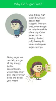 7 day sugar-free detox problems & solutions and troubleshooting guide - 4