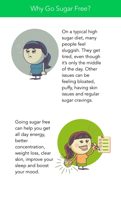 7 Day Sugar-Free Detoxのおすすめ画像1