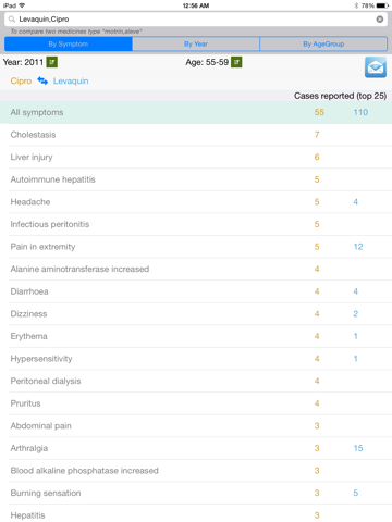 Screenshot #5 pour MedicalSideFx