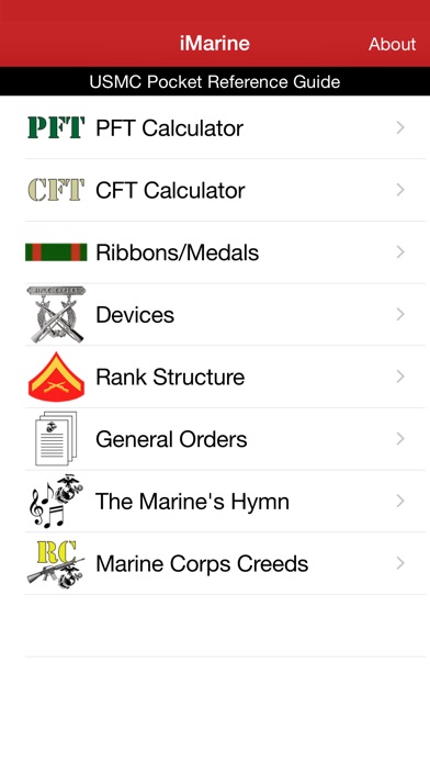 Marine Corps Cft Chart