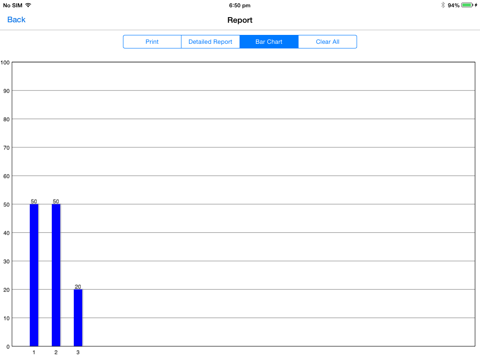 Finding Missing Number In Addition iPad screenshot