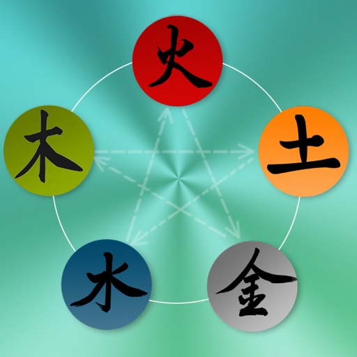 Five Element Clinic Book Icon