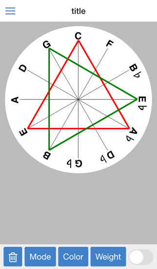 Screenshot #1 pour Circle of 4ths