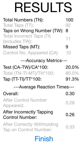 Game screenshot SART: Sustained Attention to Response Task hack