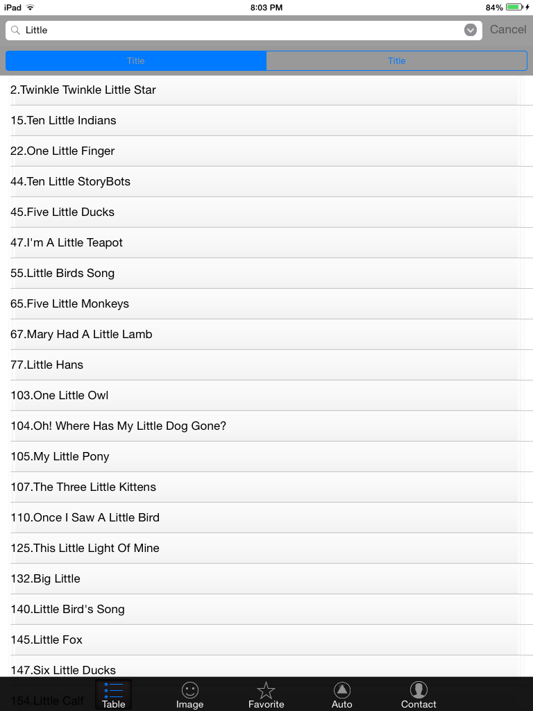 Kids Favorite Songs