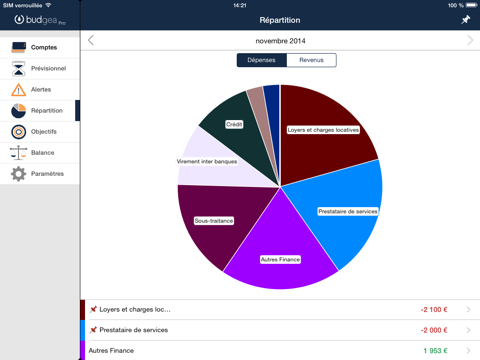 Screenshot #5 pour Budgea Pro: l'application pour suivre votre tresorerie