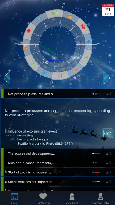 Professional Horoscope4U Screenshot