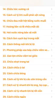 chăm sóc sức khoẻ problems & solutions and troubleshooting guide - 3