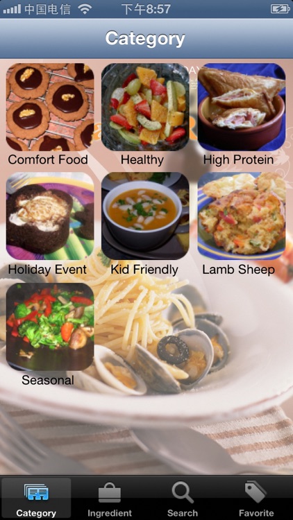 Australian Recipes
