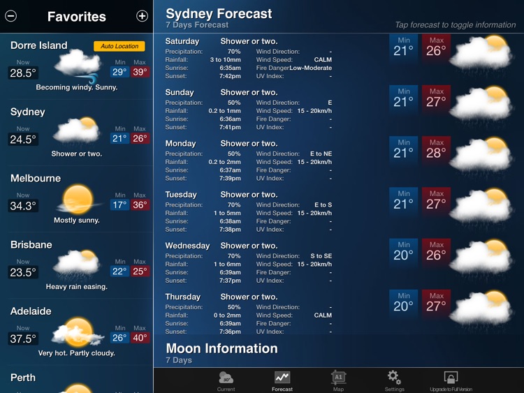 AUS Weather for iPad